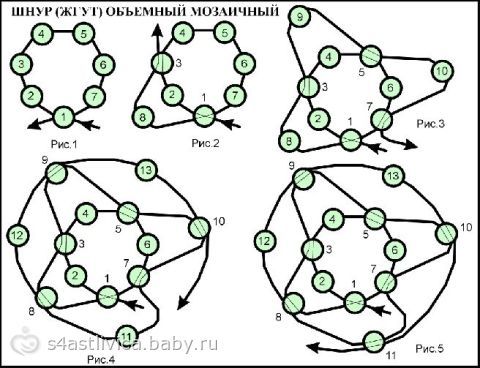 Мозаичный жгут из бисера.