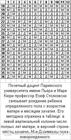 Прогноз для года кабана на 2018 год Прогноз для года кабана на 2018 год