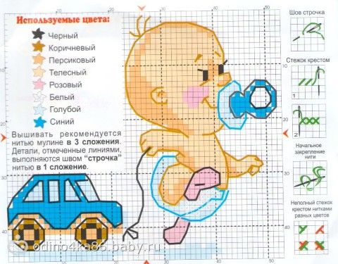 схемы метрики-вышивка крестиком