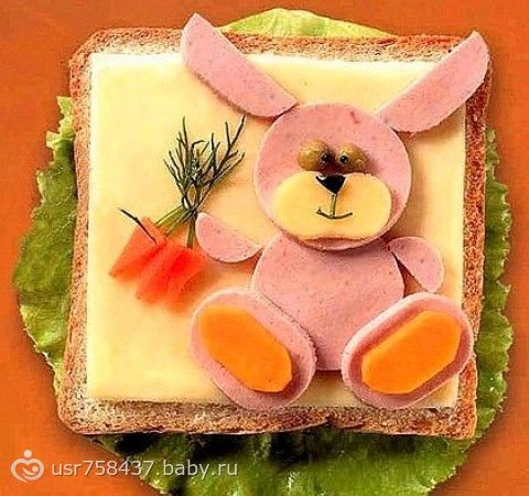 диета сжигающая жир на животе диета сжигающая жир на животе