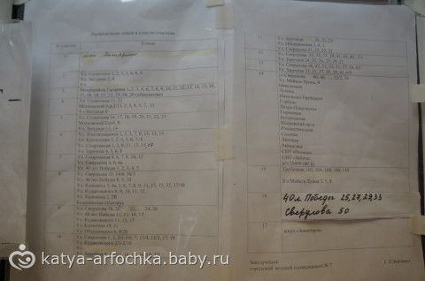 Маки клиника перово