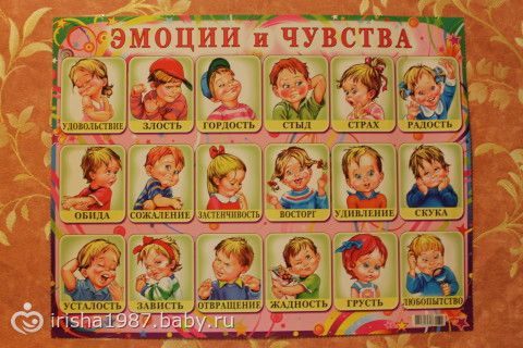 Как сделать сложную презентацию Как сделать сложную презентацию