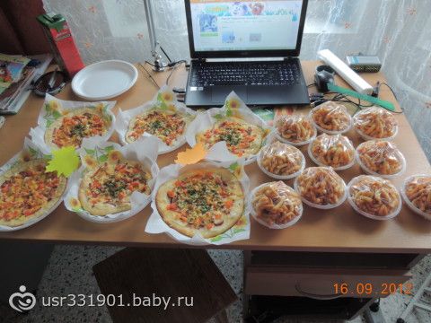 Что можно приготовить на школьную ярмарку рецепты