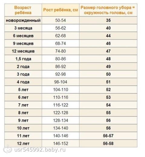 aтелье по пошиву брюк в нижнем новгороде