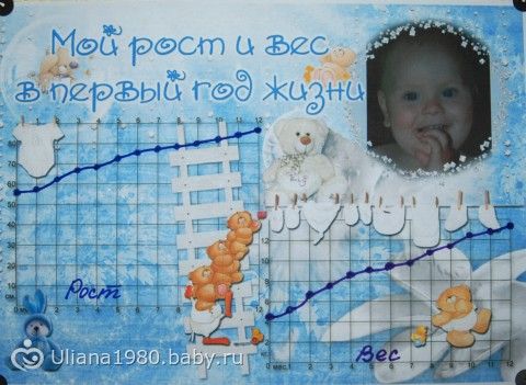 Сценарий дня торжественной линейки знаний 1 сентября Сценарий дня торжественной линейки знаний 1 сентября