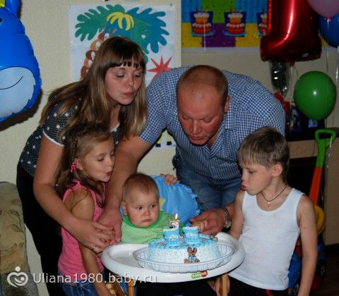 Сценарий дня рождения 1 годик с конкурсами Сценарий дня рождения 1 годик с конкурсами