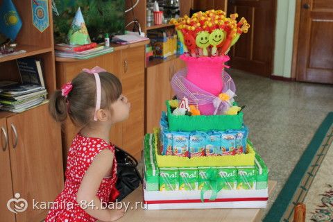 Подарки в саду для 7 лет Подарки в саду для 7 лет