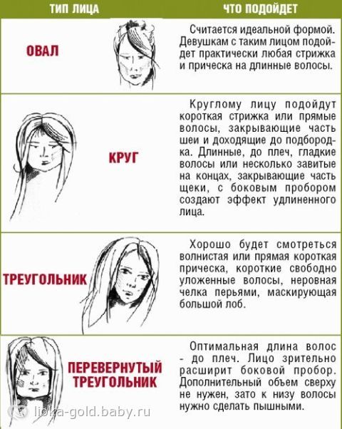 Как сделать прическу которая подходит мне