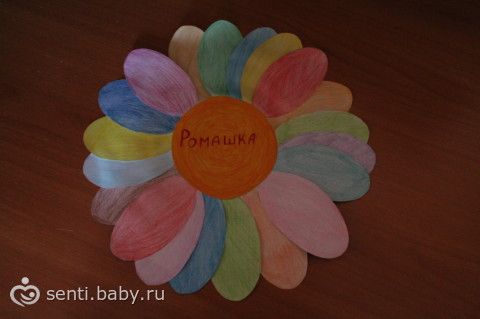Как сделать большую ромашку для конкурса Как сделать большую ромашку для конкурса