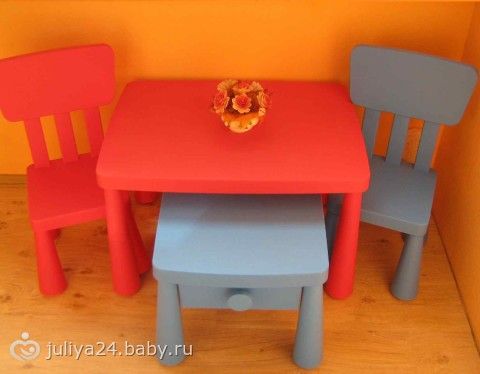 Продаю комплект детской мебели Маммут IKEA: детский стол, цвет