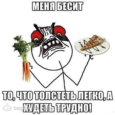 Ингаляции при заложенности носа в домашних Зрительные вызванные потенциалы (звп)