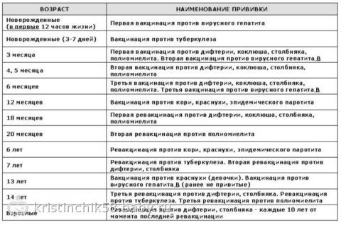 Календарь на 1967 года