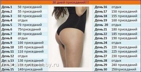 Диетические салаты с капустой рецепты для похудения