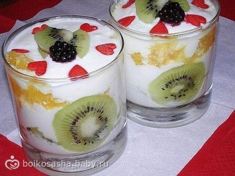 Десерты на новый год 2017 рецепты простые и вкусные
