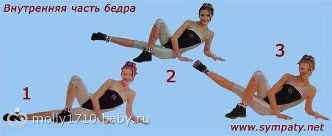 очки laser vision ua