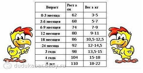 ВИДЫ ТРИКОТАЖНЫХ ПОЛОТЕН (краткое описание) и таблицы размеров обуви и одежды