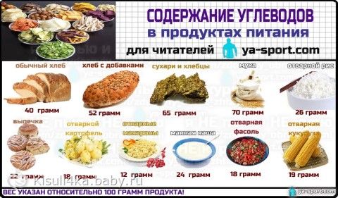 как похудеть за 3 месяца упражнениями как похудеть за 3 месяца упражнениями