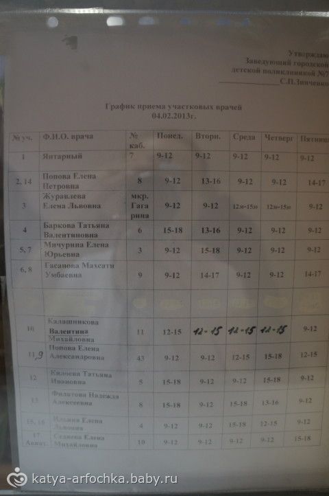 Городская больница 17 солнцево травматология