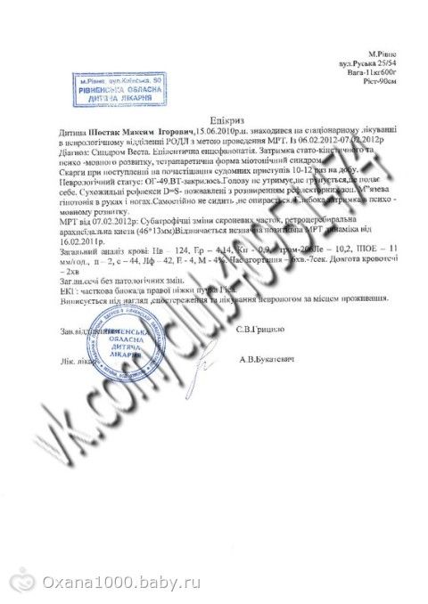 СБОР ПРИОСТАНОВЛЕН!!! МАКСИМ ШОСТАК 3 ГОДИКА!!! СИНДРОМ ВЕСТА!!!
