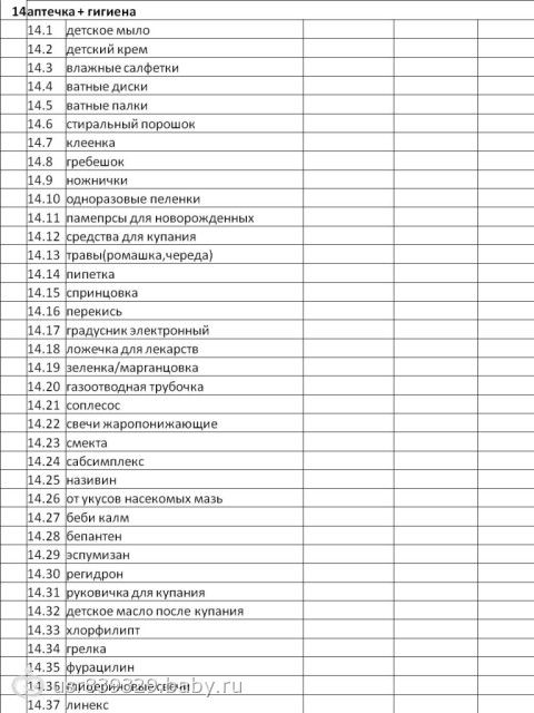 Список покупок на новый год к столу