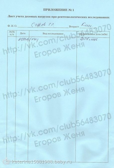 СБОР ЗАКРЫТ!СПАСИБО ВСЕМ!ПОМОГИТЕ МАЛЕНЬКОМУ ШЕСТИМЕСЯЧНОМУ ЖЕНЕЧКЕ ЕГОРОВУ СОБРАТЬ ДЕНЬГИ НА ОПЕРАЦИЮ НА СЕРДЦЕ.У МАЛЫША ВРОЖДЕННЫЙ ПОРОК СЕРДЦА!