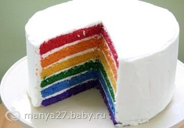 торт радуга рецепт с натуральными красителями торт радуга рецепт с натуральными красителями