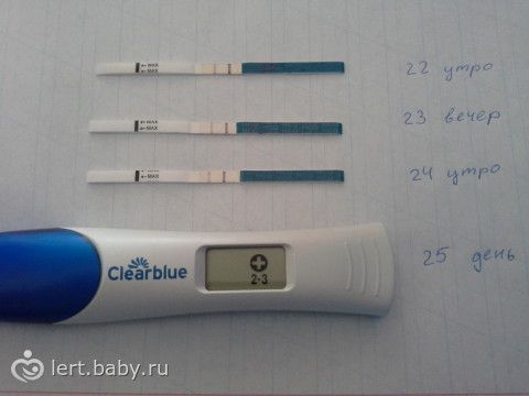 я счастлива, вот тебе и бесплодие))))