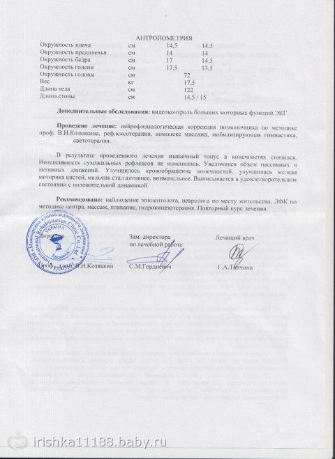 Средства собраны!!! ГЛЕБ КИСЛИЦЫН. ГИДРОЦЕФАЛИЯ.СБОР НА ЛЕЧЕНИЕ В ГЕРМАНИИ. 170 000 рублей к 17.12.12г.