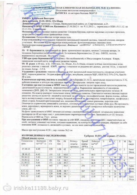 Виктория Кувайская 4 месяца. Синдром Крузона. СБОР ЗАКРЫТ.