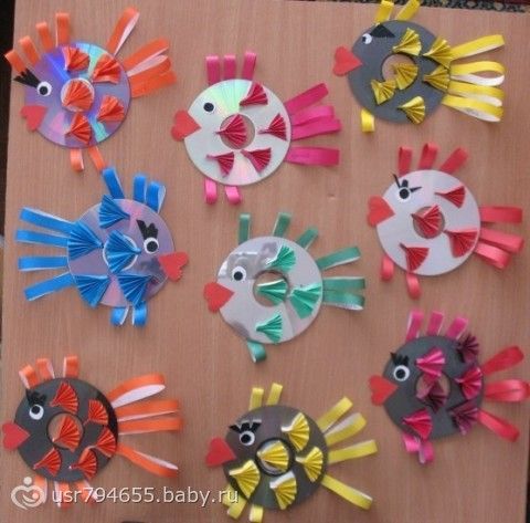 Поделки из ненужных вещей для детей Поделки из ненужных вещей для детей