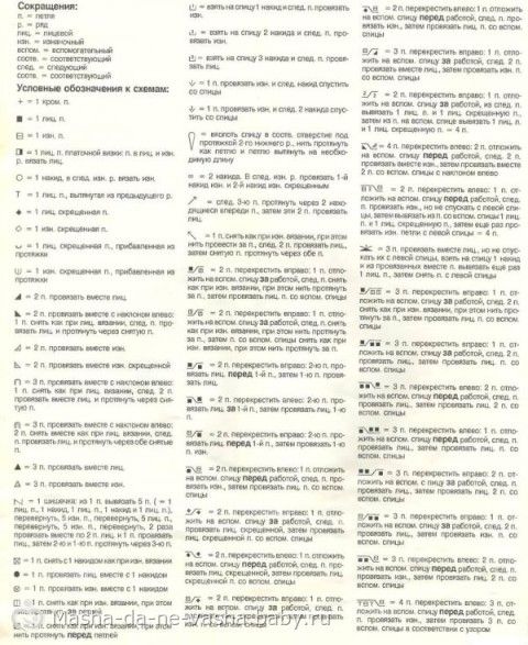 Обозначение петель при вязании спицам Обозначение петель при вязании спицам