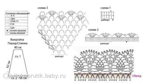 Схема филейной сетки