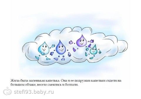 Водород картинки для детей