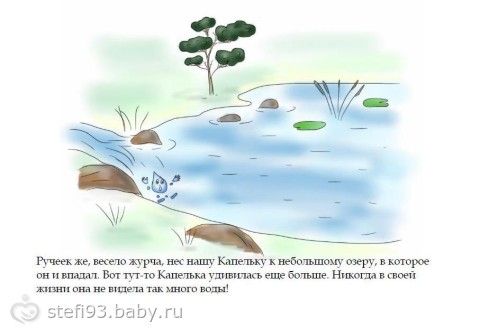 Круговорот воды в природе для детей дошкольного возраста картинки