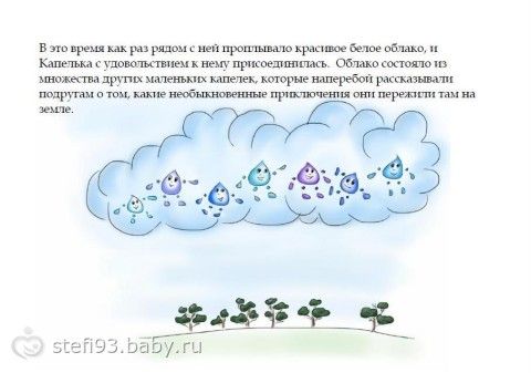 Земля вода воздух картинки для детей