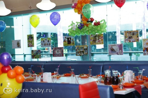 Доченьке 1 годик!!! Часть вторая. Отмечали в кафе…